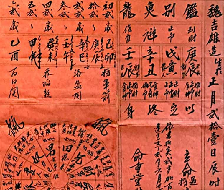 Manfred Kubny - Bazi Suanming